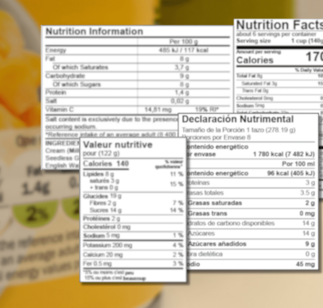 Nutrition Facts Labels by Country