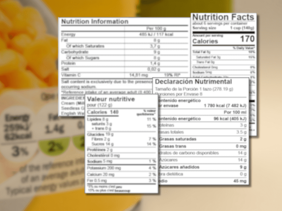 Nutrition Facts Labels by Country