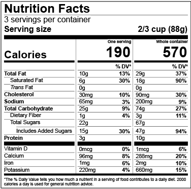 US-Dual-Column-Nutrition-Facts-Label-serving-sizes