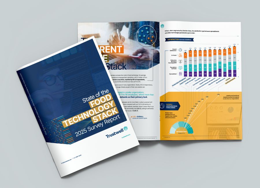 A booklet displaying the cover and interior pages of Trustwell's 2025 State of the Food Technology Stack Survey Report